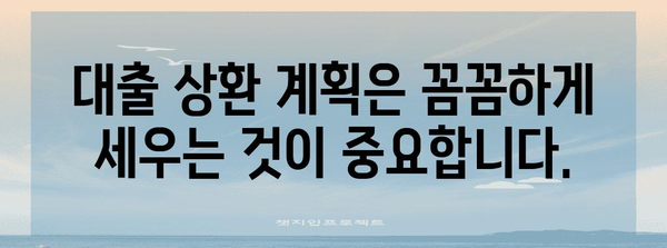 대출 신중히 사용하세요 | 연체가 신용점수에 미치는 영향