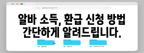 알바생도 받을 수 있는 환급 | 종합 소득세 환급 안내