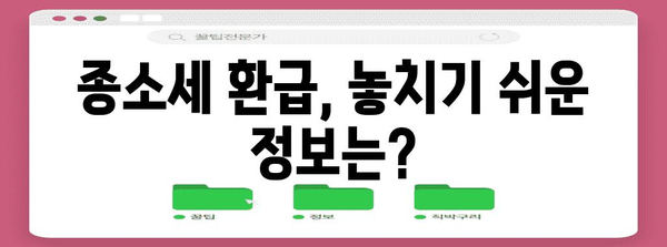 종소세 환급금 꿀팁 | 빠르고 효율적인 방법 파헤치기