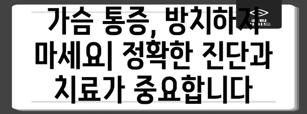 놀라운 가슴 통증의 원인 | 역류성 식도염과 위염 알아보기