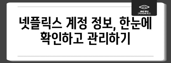 넷플릭스 해지 방법과 계정 관리 가이드