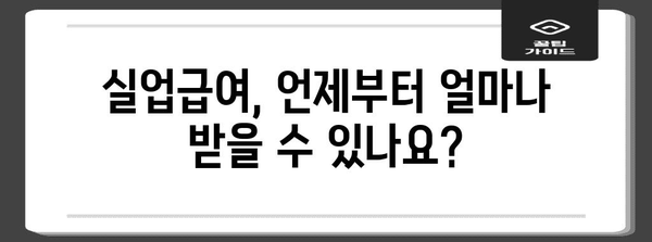2024년 실업급여 안내서 | 최고 금액 및 지급 일정