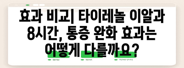 타이레놀 이알과 8시간의 비교 | 효과와 가격 분석, 최적의 선택 가이드