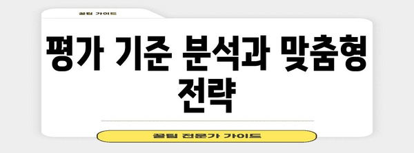 연구개발비 지원사업 획득의 비법 | 10년 경험에서 얻은 노하우