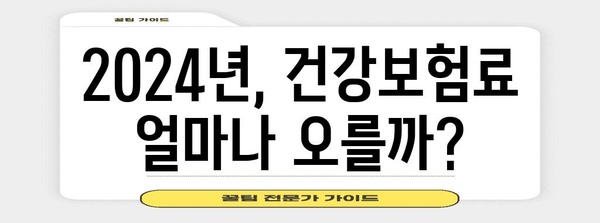 국민건강보험료 현실화 | 2024년 요율 개정