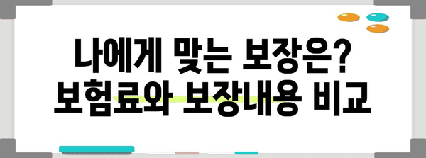 풍수해보험 가입, 나에게 꼭 필요할까요? | 자연재해, 보험료, 보장내용, 지역별 특징