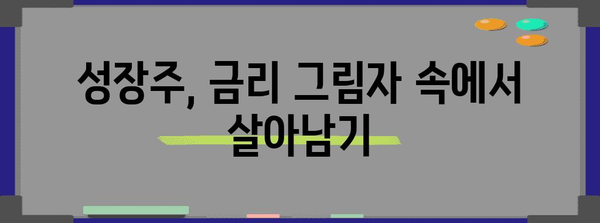 성장주 투자에 금리의 그림자 | 영향과 대응 전략