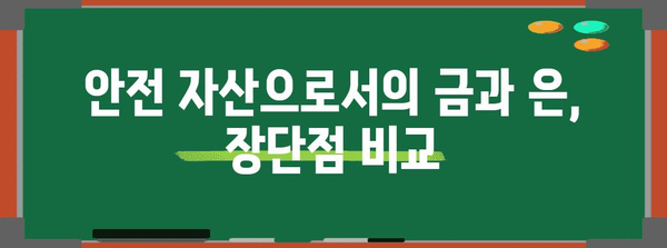 금, 은 시세 비교 | 안정적인 투자를 위한 가이드