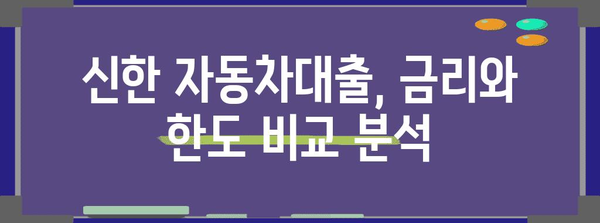 신한 자동차대출 비교 | 금리, 한도, 모든 게 포함!
