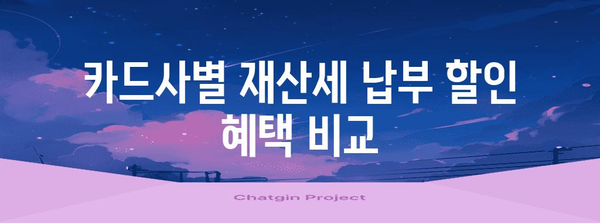 신용카드로 재산세 납부하고 할인 혜택 누리기 | 절세 꿀팁