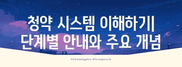 청약 신청 심층 탐구 | 필수 정보와 안내