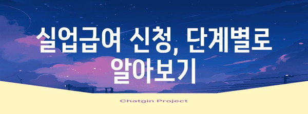 실업급여 획득 가이드 | 신청 방법, 필수 활동, 혜택 소개