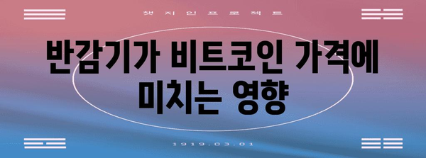 비트코인 반감기 | 노려볼 만한 중요 날짜