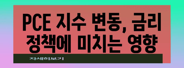 PCE 지수와 금리 인하 검토 | 연관성 분석