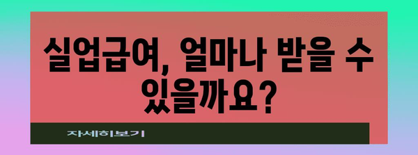 실업급여 신청 가이드 | 수급액 계산과 활용법