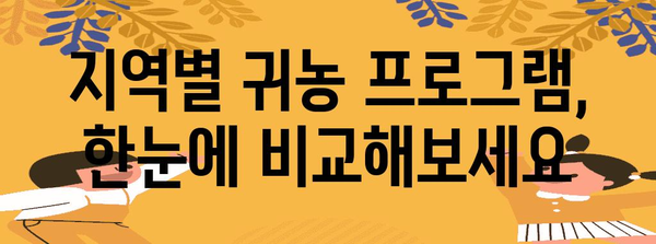 귀농의 길잡이 | 교육, 과정, 지역 프로그램 정보 한눈에