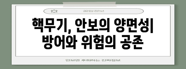 핵무기 보유국 현황| 세계 9개국, 그들의 핵무기 규모와 영향력 | 핵무기, 군사력, 안보, 국제 정치