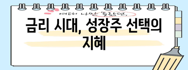 성장주 투자에 금리의 그림자 | 영향과 대응 전략