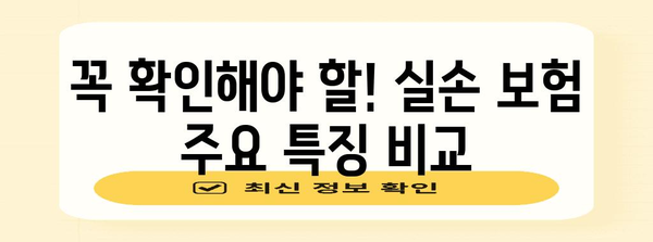 맞춤형 실손 의료 보험 찾아보기 | 가이드와 꿀팁