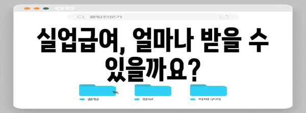 실업급여 신청 자격 가이드 | 요구조건과 필요 서류