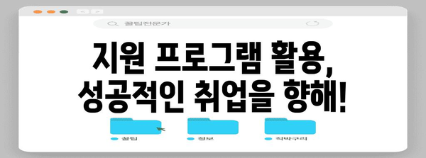 미취업 청년 위한 무료 토익-오픽 시험료 지원 방법