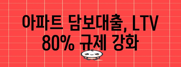 아파트 담보대출 LTV 80 규제 | 다주택자도 적용