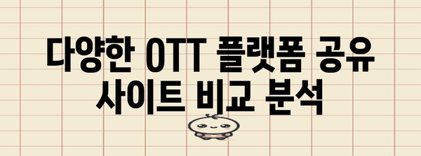 OTT 플랫폼 공유 사이트 활용 가이드 | Netflix, Disney+, YouTube Premium 이용법