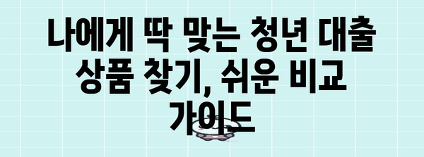 청년 대출 이자율 비교 쉽게 | 저리금리 찾기