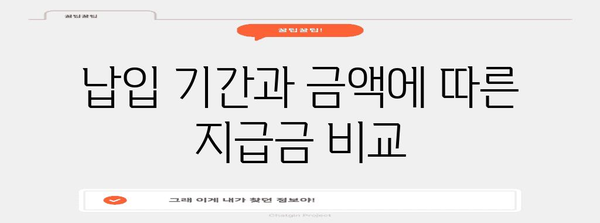 노란우산 공제 폐업 시 지급금 계산하기