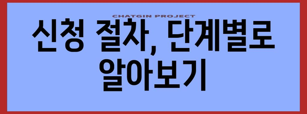신혼부부 위한 주택 비전세자금 대출 가이드 | 소득 증명 서류 및 신청 절차