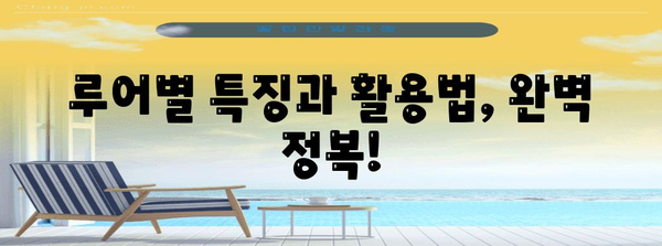 초보자를 위한 베스 낚시 바이블 | 필수 루어 가이드