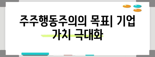 주주행동주의 이해하기 | 기업 지배구조에 미치는 영향