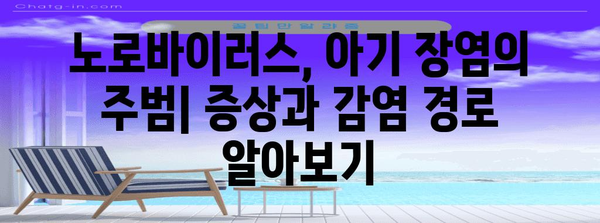 노로바이러스 이해하기 | 아기 장염의 원인과 위험성