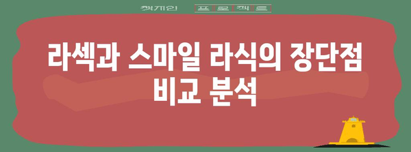 라섹 vs 스마일 라식 | 최적의 수술 선택 가이드