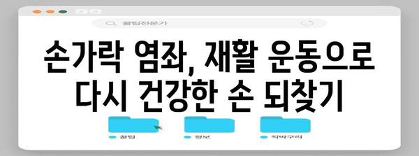 손가락 염좌 관리 | 빠른 회복을 위한 5단계