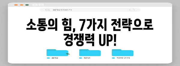 커뮤니케이션 고수가 되는 7가지 비법 | 화법 개선으로 경력 성장 가속화