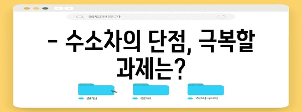 수소차 완벽 분석 | 원리, 장단점, 미래 전망