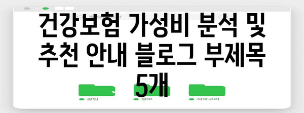 건강보험 가성비 분석 및 추천 안내