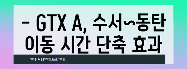 GTX A 수서역~동탄역 이용 후기 | 실제 속도, 편의성, 솔직한 체험담